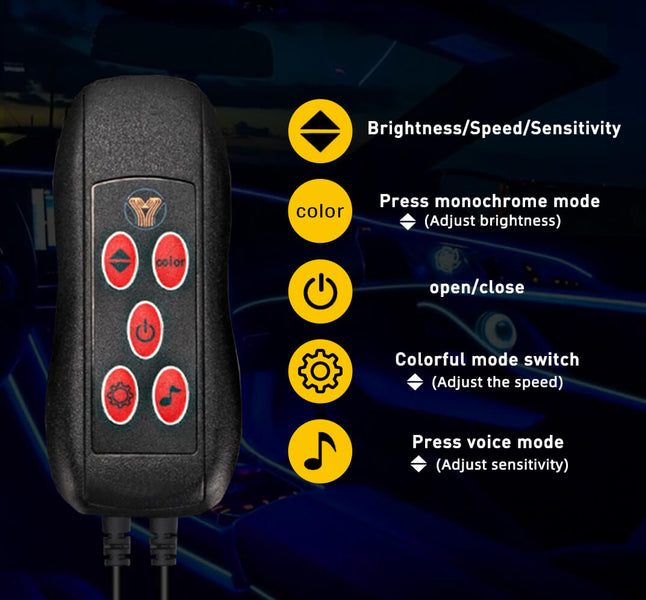 13.1FT Auto Car Interior Atmosphere Wire Strip Light LED Decor Lamp Accessories Controlled by Remote Controller
