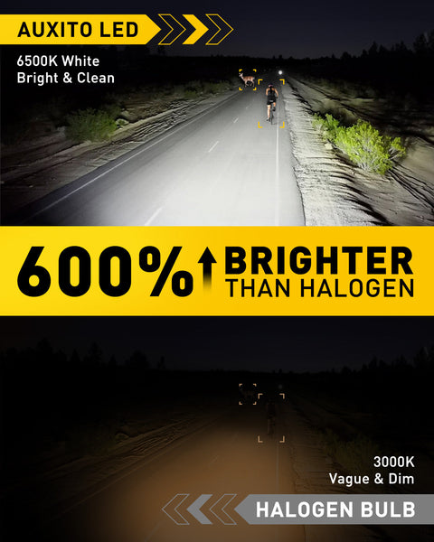 2024 Upgraded H1 LED Headlight Bulb 20000LM Super Bright H1LL LED Bulbs with Fan