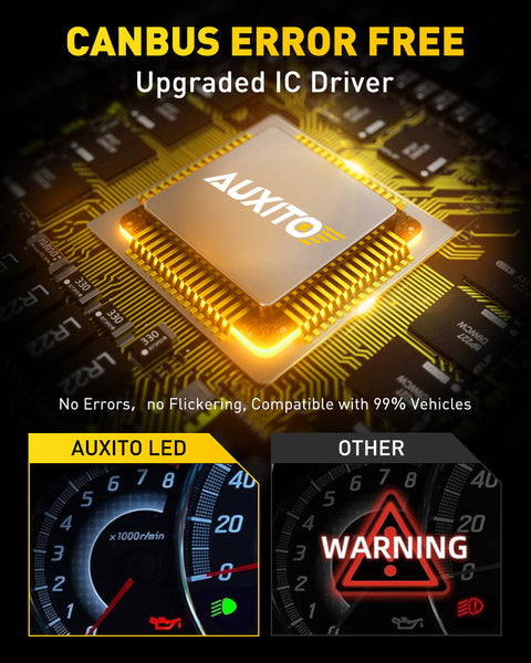 2024 Upgraded H1 LED Headlight Bulb 20000LM Super Bright H1LL LED Bulbs with Fan