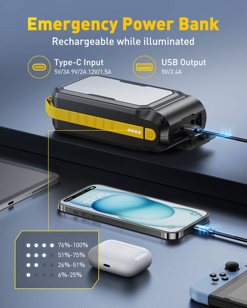 2024 World's First AUXITO Dual-Panel LED Jump Starter with Patented Design, 2500LM Light for All Gas & Up to 12L Diesel Engines