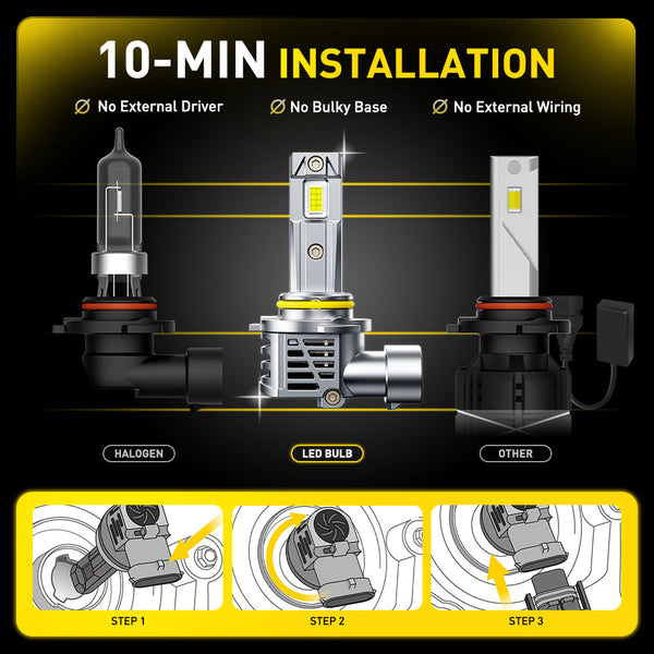 2025 New Upgraded 9006/HB4 LED Headlight Bulbs, 13000LM/Set, AUXITO M6S Series