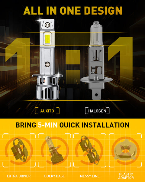 2025 New Upgraded H1 LED Headlight Bulbs, 13000LM/Set, AUXITO M6S Series