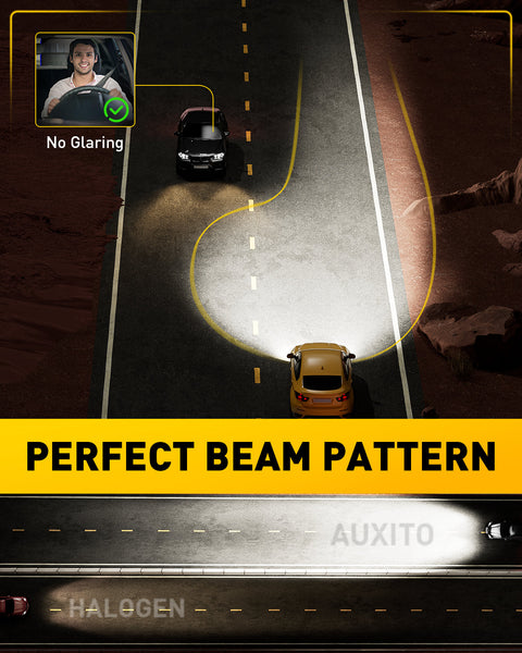 2025 New Upgraded H1 LED Headlight Bulbs, 13000LM/Set, AUXITO M6S Series