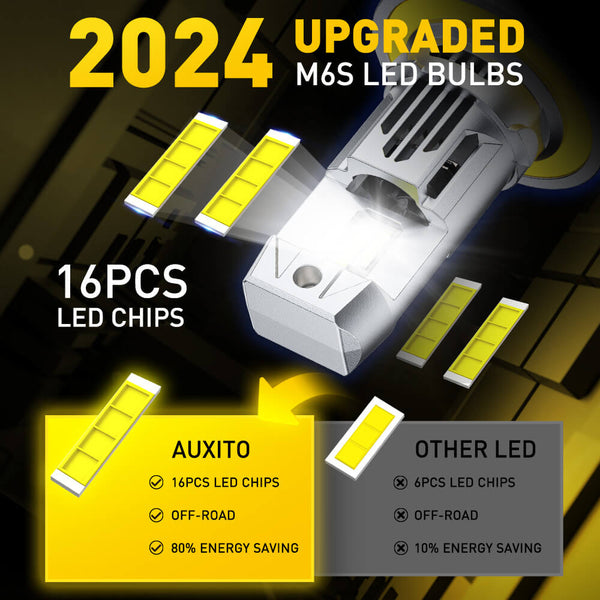 2025 new upgraded H13 9008 Headlight Bulbs, 15000LM/Set, AUXITO M6S Series