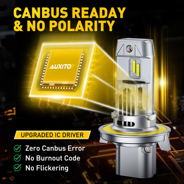 2025 new upgraded H13 9008 Headlight Bulbs, 15000LM/Set, AUXITO M6S Series