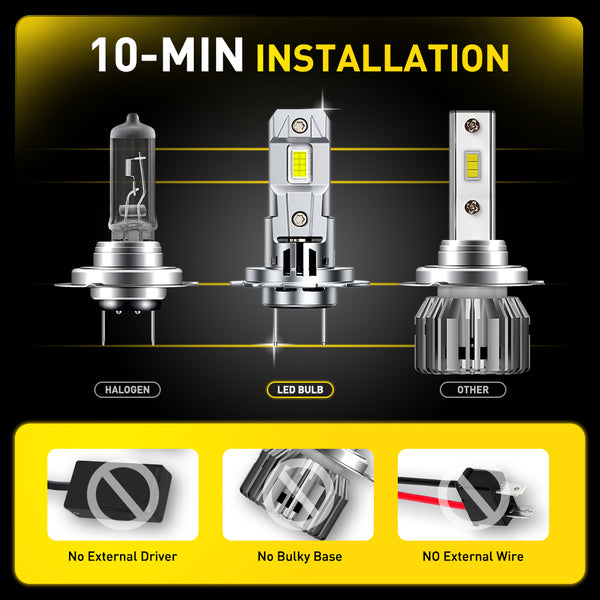 2025 New Upgraded H7 LED Headlight Bulbs, 13000LM/Set, AUXITO M6S Series