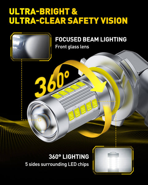 2025 Newest HB4/9006 LED Fog Light Bulbs – 27 CSP Chips, 6500K Cool White, 360° Full Illumination, 1:1 OEM Fit