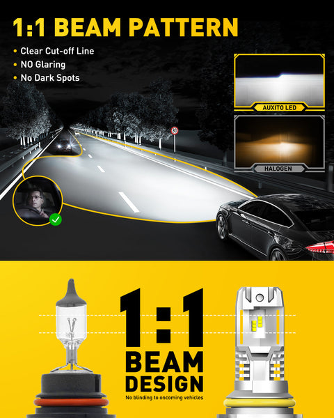 9004 LED Headlight Bulb 12000LM 6500K White Wireless Design