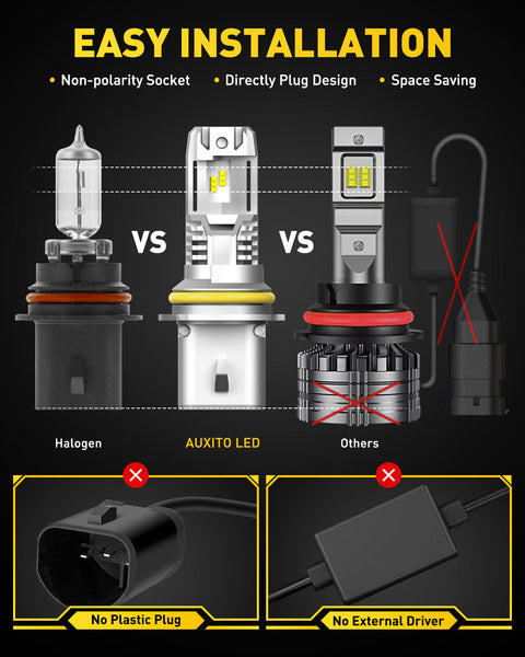 9004 LED Headlight Bulb 12000LM 6500K White Wireless Design