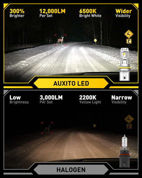 9004 LED Headlight Bulb 12000LM 6500K White Wireless Design