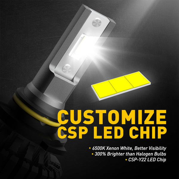 9006/HB4 LED Bulbs, 6500K White Fanless Lights, 300% Brighter