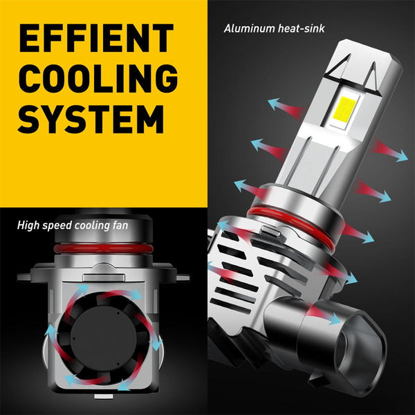 9012 LED Headlight Bulb 12000LM 6500K White Wireless Design