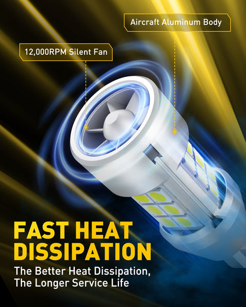 921 912 T15 Brightest LED Reverse Back Up Light Bulb with Fan | CANBUS Error Free 6000K White