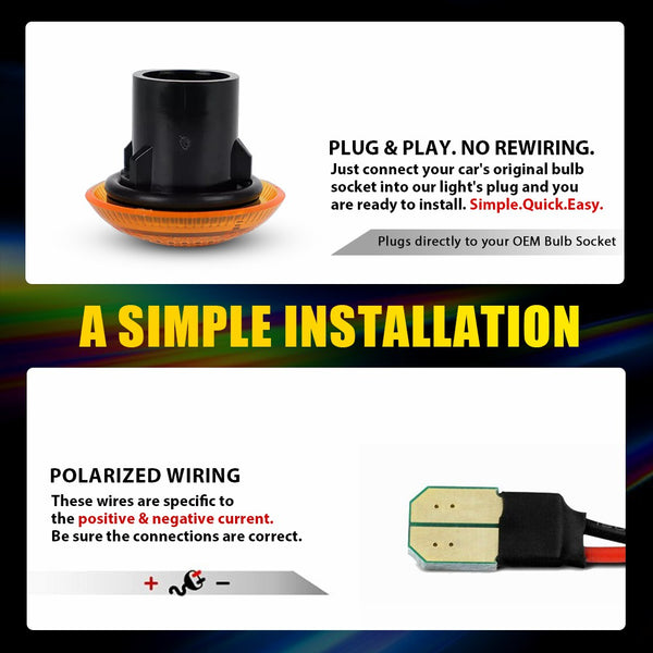 Amber LED Side Marker Light for Ford Transit Connect 2010-2021