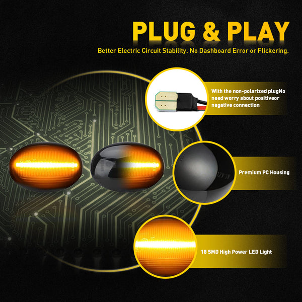 Amber LED Side Marker Light for Mini Cooper R56 Hatch 2006-2013 & R55 Clubman 2007-2014