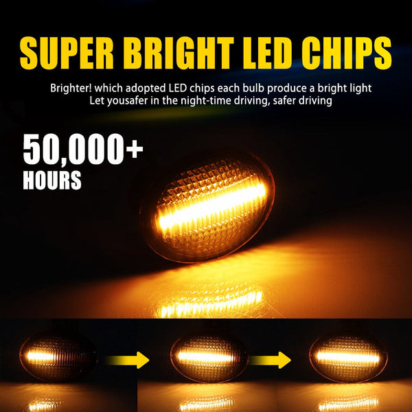 Amber Sequential LED Side Marker Light for Maserati GranTurismo 2007-2019, Front