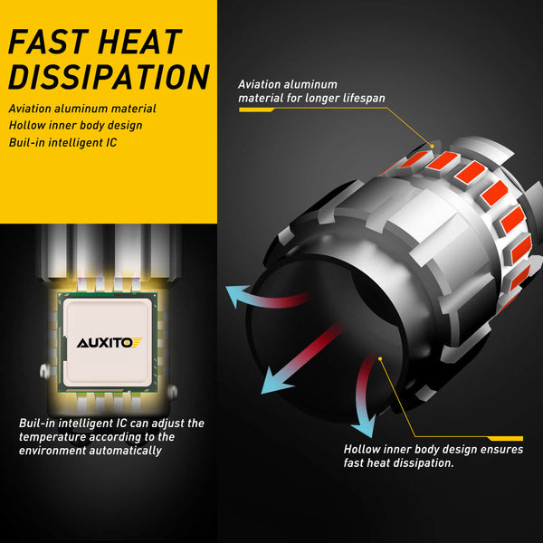 AUXITO 1157 BAY15D LED Bulb for Tail brake Light, Red