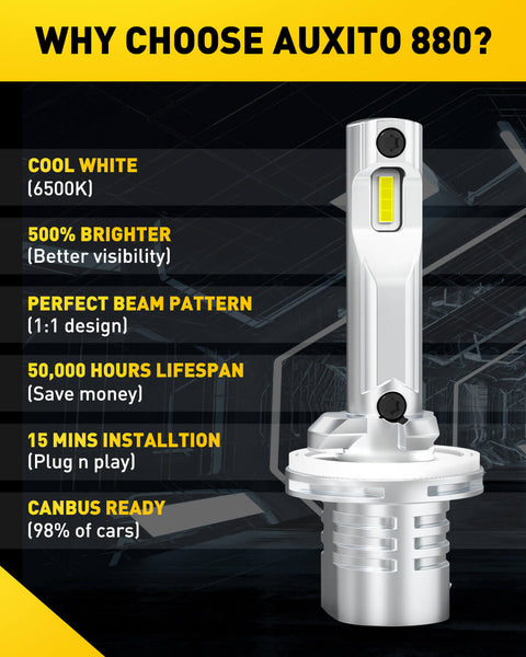 AUXITO 880 LED Bulb 3600LM 6500K Fog Light Bulb, GF Series