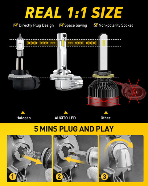AUXITO 881 LED Bulb 3600LM 6500K Fog Light Bulb, GF Series