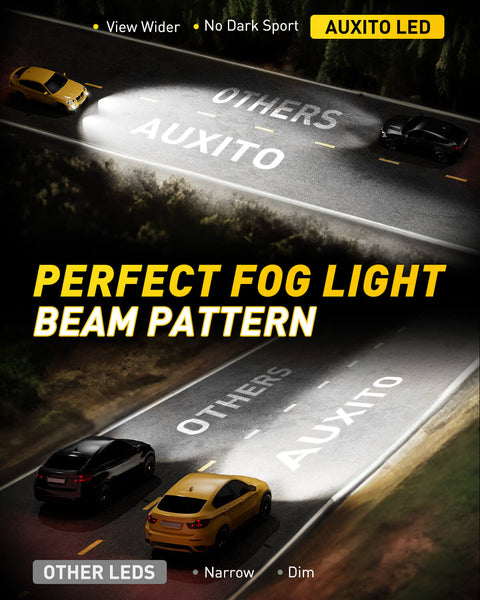AUXITO 881 LED Bulb 3600LM 6500K Fog Light Bulb, GF Series