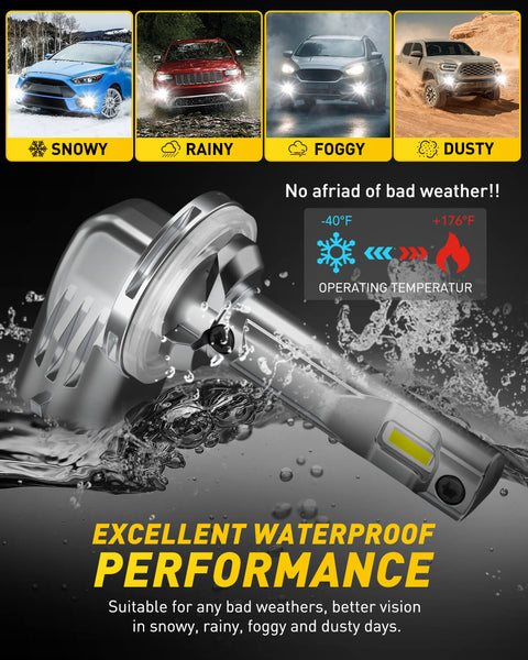 AUXITO 881 LED Bulb 3600LM 6500K Fog Light Bulb, GF Series