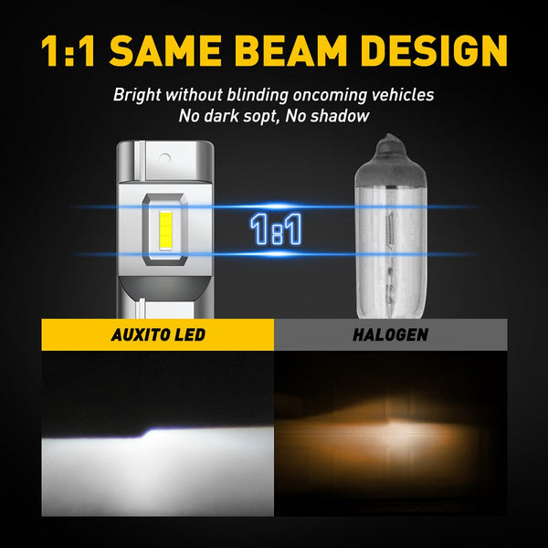 AUXITO 9005 LED Fog Light Bulb Fanless, 40W 6000LM High Brightness, 6500K Cool White, CSP LED Chips