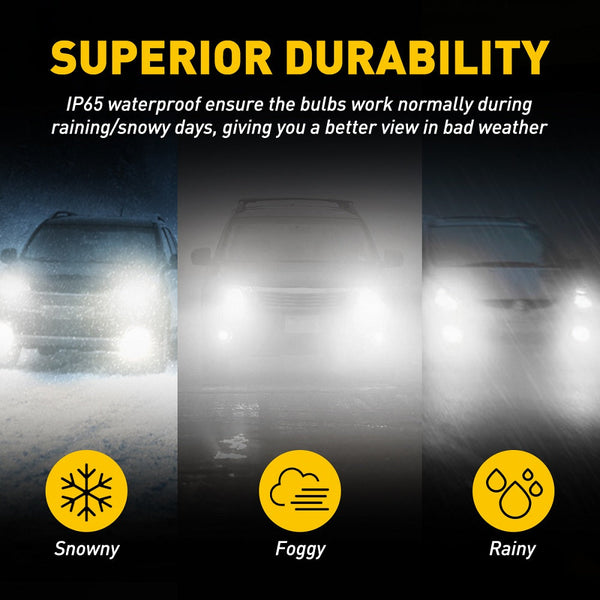 AUXITO 9005 LED Fog Light Bulb Fanless, 40W 6000LM High Brightness, 6500K Cool White, CSP LED Chips