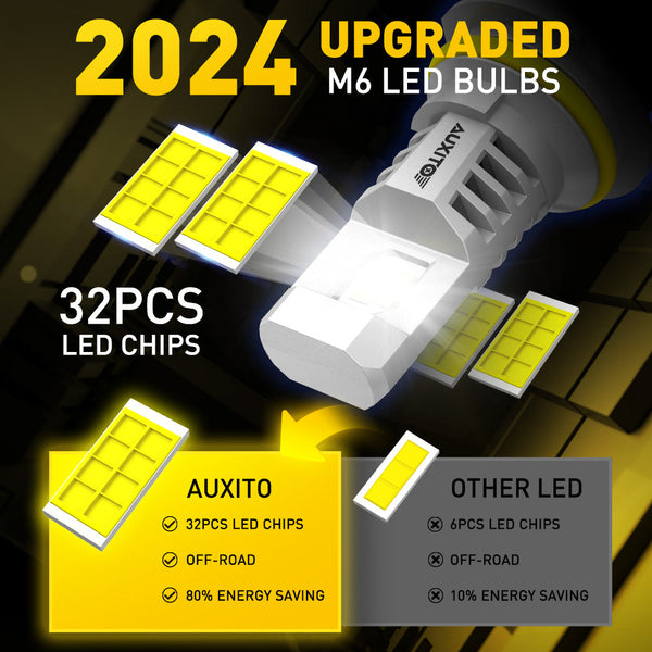 AUXITO 9007 Led Headlight Bulbs, 30000LM 800% Brighter 6500K Cool White, 9007 Headlamp Bulb, Wireless 1:1 Mini Size for HB5 LED Bulb, Pack of 2