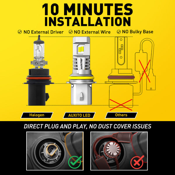 AUXITO 9007 Led Headlight Bulbs, 30000LM 800% Brighter 6500K Cool White, 9007 Headlamp Bulb, Wireless 1:1 Mini Size for HB5 LED Bulb, Pack of 2