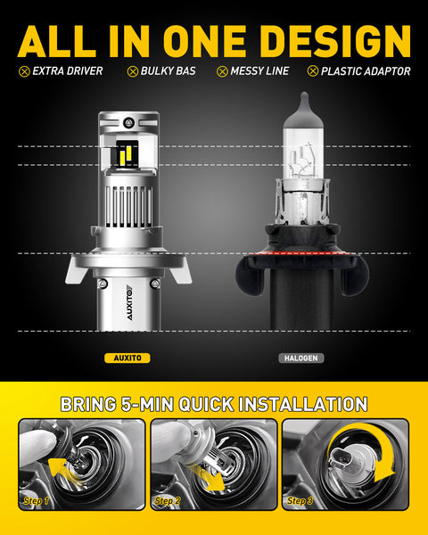 AUXITO 9008 H13 LED Headlight Bulb 20000LM 100W Replacement 6500K Plug and Play Off-Road Use