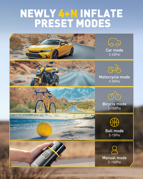 AUXITO A301 Tire Inflator Portable Air Compressor 150PSI Air Pump for Car Tires with Digital Pressure Gauge