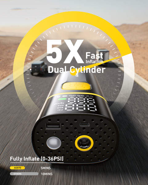 AUXITO A502 Dual Cylinder Cordless Tire Inflator 150 PSI, 12VDC /Battery Powered Air Compressor, 30W Fast Charging