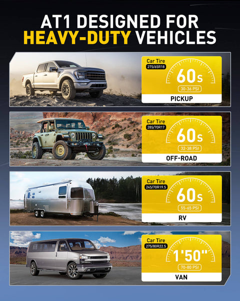 AUXITO AT1 150PSI Heavy Duty Tire Inflator, 26000mAh Power Station & 65W Fast Charging