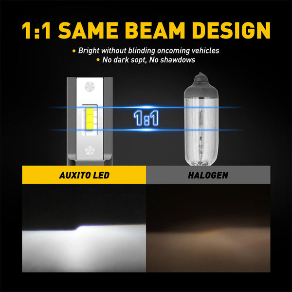 AUXITO B7 Series 9012/HIR2 LED Headlight Bulbs, Fanless