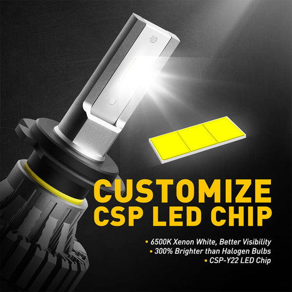 AUXITO B7 Series H7 LED Headlight Bulbs, Fanless