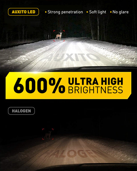 AUXITO H10 9140 9145 LED Fog Lights, 6500K Cool White, 600% Brighter, Mini Size, Plug & Play