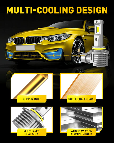 AUXITO H10 9140 9145 LED Fog Lights, 6500K Cool White, 600% Brighter, Mini Size, Plug & Play