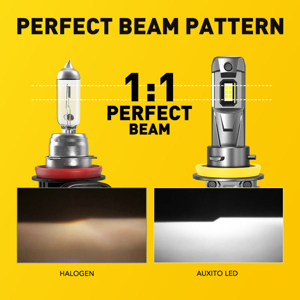 AUXITO H11 LED Headlight Bulbs, 22000LM 120W 600% Brighter Wireless H11 Headlight Bulb, 6500K Cool White H8 H9 LED Headlights , Pack of 2