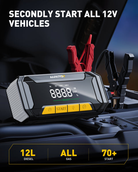 AUXITO J503 Portable 6000A Jump Starter 12V Battery Jump Box for Car & Truck