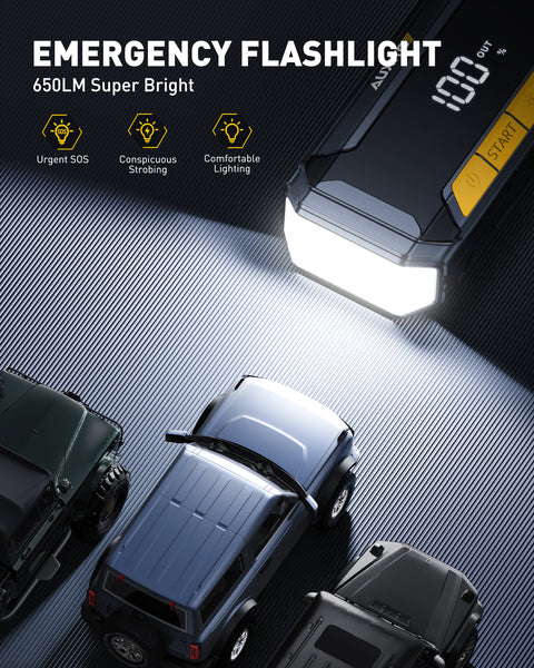 AUXITO J503 Portable 6000A Jump Starter 12V Battery Jump Box for Car & Truck