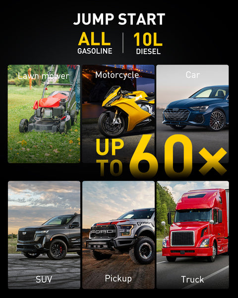 AUXITO J503 Portable 6000A Jump Starter 12V Battery Jump Box for Car & Truck