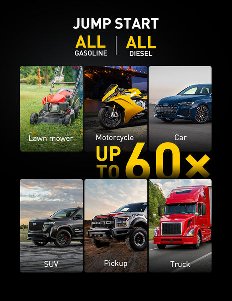 AUXITO J503 Portable 8000A Jump Starter 12V Battery Jump Box for Car & Truck