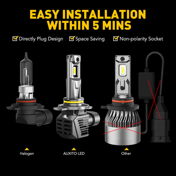 AUXITO M5S Series 9012/HIR2 LED Headlight Bulbs
