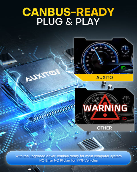 AUXITO M6 Series 9006 9005 LED Headlight Bulbs Combo Kits