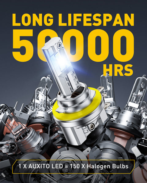 AUXITO M6 Series H15 LED Daytime Running Light Bulb