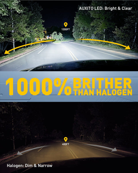 AUXITO M6 Series H15 LED Daytime Running Light Bulb