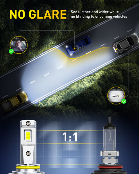 AUXITO M6 Series HB4/9006 LED Headlight Bulbs