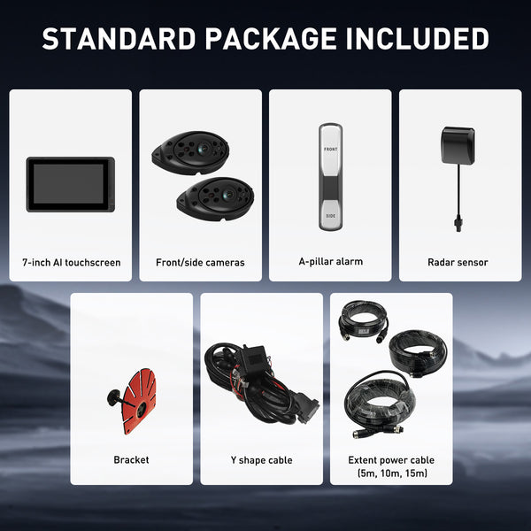 AUXITO Progressive Safe System DVS Kit 2024 for HGVs Safety Permit - Rapid 0.2s Detection