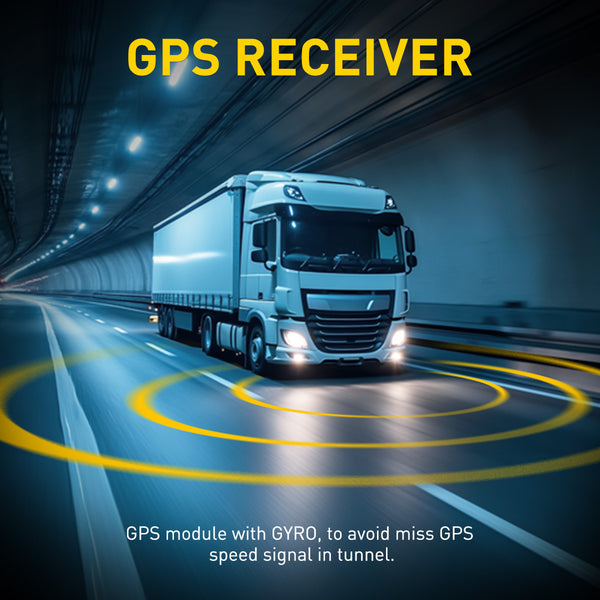 AUXITO Progressive Safe System DVS Kit 2024 for HGVs Safety Permit - Rapid 0.2s Detection