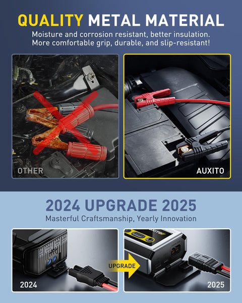 AUXITO T3 6000A Jump Starter, 12V Car Battery Jump Starter, Up to All Gas & 12L Diesel Engine with LED Display, Portable Jump Box with 3 Modes Flashlight and Jumper Cable, Storage Case